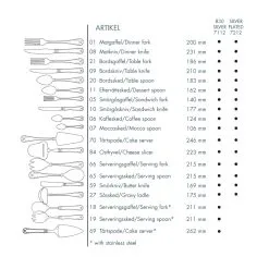 Gense Gammal Fransk Kakkulasta Hopea-ruostumaton Teräs -Ekelund Linneväveri Kauppa p 18980 08 03 d0f0922800