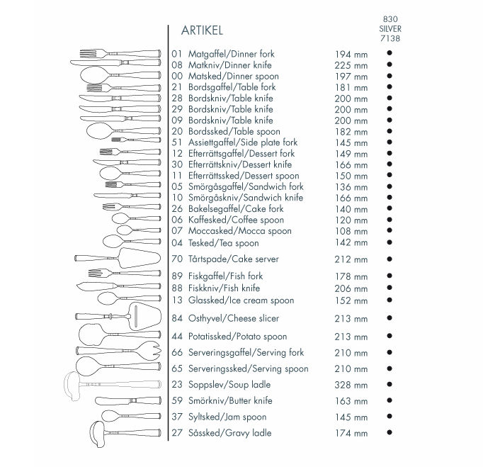 Gense Rosenholm Jälkiruokalusikka Hopea 5 Gense Rosenholm Jälkiruokalusikka Hopea - Image 3